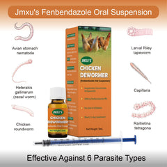 detalle de la suspensión fenbendazole de Jmxu's que muestra su textura homogénea y fácil mezcla