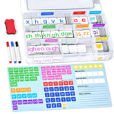 JoyCat front packaging showing kit components and learning benefits