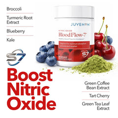 Juvenon BloodFlow-7 used during gym session to enhance muscle pumps