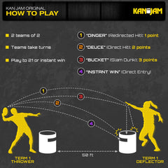 Kan Jam game in play on beach showing social fun and easy setup benefit