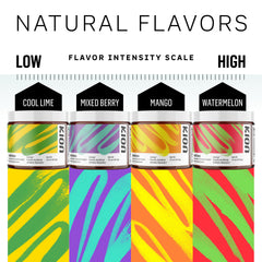 Kion supplement label panel showing ingredient transparency and sourcing
