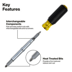 Klein Tools magnetic shaft detail showing rare-earth magnets securing bits and fasteners