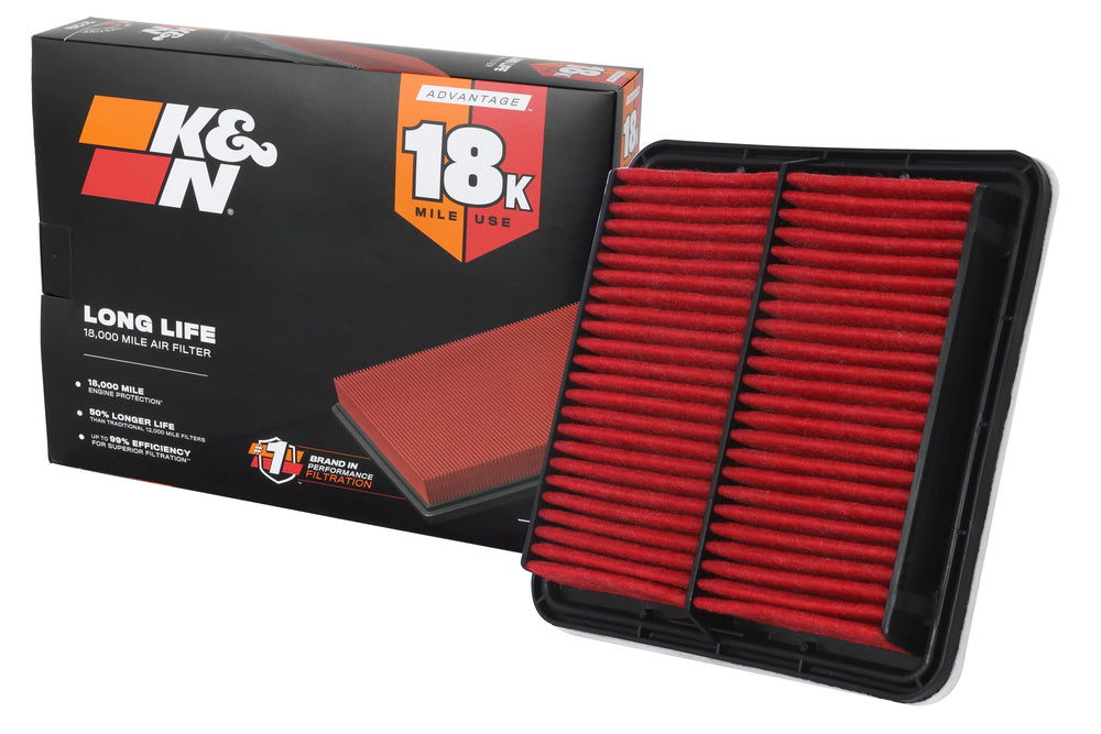 K&N filtro de aire frontal mostrando forma y ajuste, protección optimizada