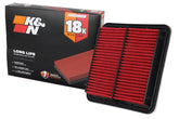 K&N filtro de aire frontal mostrando forma y ajuste, protección optimizada