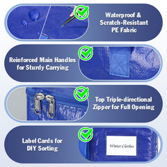 KYODOLED detalle del tejido PE impermeable protegiendo pertenencias