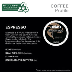Lavazza pod inserted in Keurig brewer illustrating easy single-serve convenience