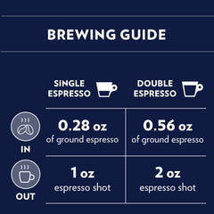 Lavazza café servido en prensa francesa resaltando cuerpo pleno