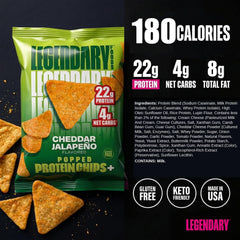 Legendary Foods etiqueta nutricional legible que facilita conocer proteínas y carbohidratos