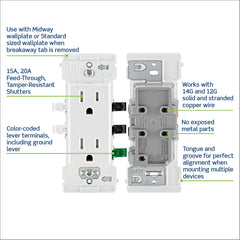 Leviton vista lateral del strap con tongue-and-groove que facilita alineado