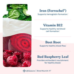 LifeSeasons ingredientes naturales remolacha y alfalfa para apoyo sanguíneo