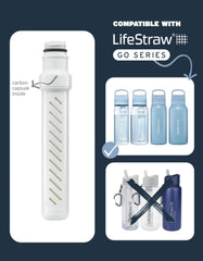 LifeStraw cartucho de carbón activado detallado para mejor sabor y olor