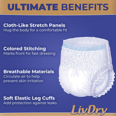 LivDry leakage barrier cuff detail preventing side leaks and overflow
