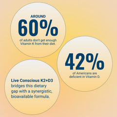 Live Conscious softgel en mano para comparar tamaño y portabilidad