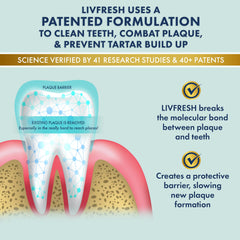 LIVFRESH gel aplicado en cepillo dental para mejor acceso a la línea gingival