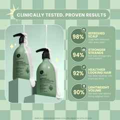 L LUSETA label close-up highlighting rosemary and mint ingredients