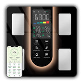 LOBRULLT front display showing color readings and quick benefits