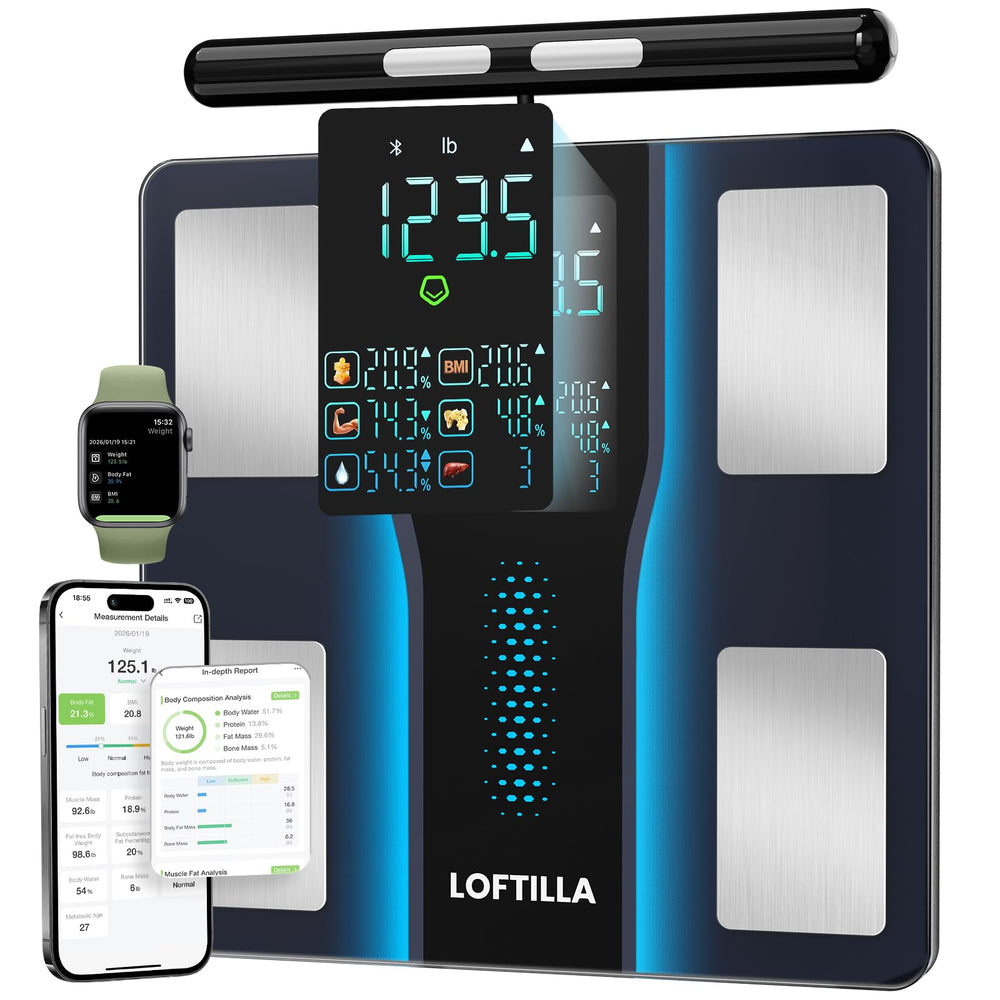 LOFTILLA front display showing 5.4-inch readout for fast results