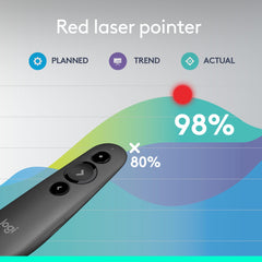 Logitech R500s receptor USB alojado en la base para transporte fácil
