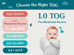 Love to Dream Swaddle Up twin zipper detail enabling quick diaper access