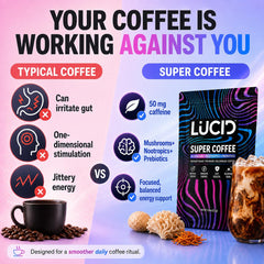 Lucid cucharada medida en mano mostrando porción práctica y portátil