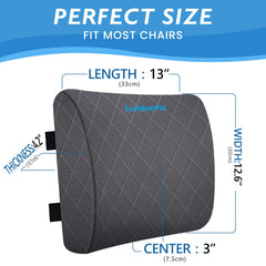 LumbarPal detalle de la espuma viscoelástica que mantiene soporte duradero