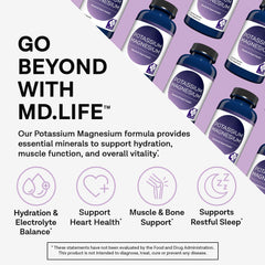 MD.LIFE detalle de las cápsulas para visualizar textura y calidad de formulación