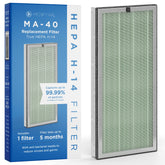 Medify Air MA-40 replacement front packaging showing product and benefits