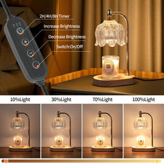 MEIXISUE dos bombillas GU10 incluidas para calentar y iluminar eficientemente