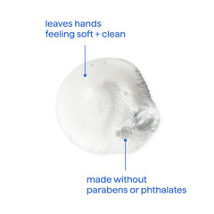 Paquete de seis Method Foaming Hand Wash listo para abastecer hogar u oficina
