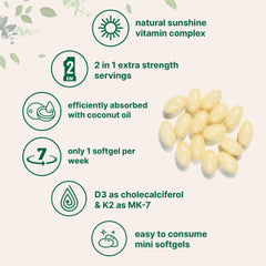 Micro Ingredients cápsulas junto a aceite de coco indicando mejor absorción