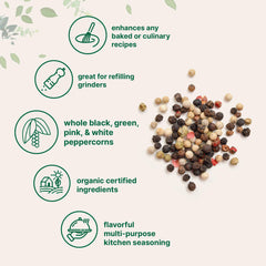 Micro Ingredients comparación de tamaño 2 lb para almacenamiento y ahorro
