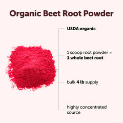Micro Ingredients polvo mezclado en batido color rojo vibrante, añade color natural