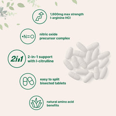 Micro Ingredients recubrimiento liso de las tabletas que facilita tragar