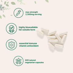 Micro Ingredients cápsulas abiertas mostrando contenido liposomal y absorción mejorada