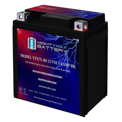 Mighty Max Battery vista frontal del paquete mostrando tamaño compacto