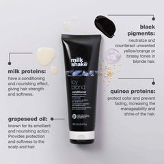 milk_shake botella lateral con forma ergonómica para baño ordenado
