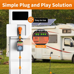 MILLIONHOME side plug connection angle illustrating secure power fit
