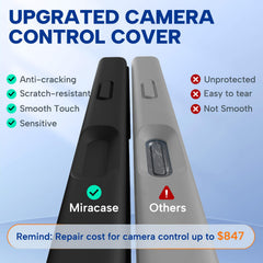 Miracase vista lateral que muestra protección elevada de cámara