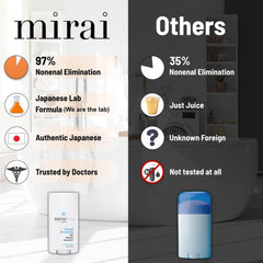 Mirai aplicación en axila demostrando uso práctico y efecto neutralizador