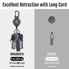 MNGARISTA mosquetón y hebilla mostrando fijación segura en cinturón