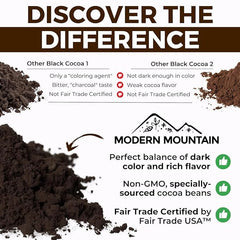 MODERN MOUNTAIN buttercream oscuro con cacao negro, aspecto aterciopelado y color intenso