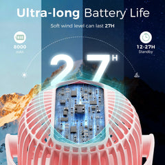 Momcozy primer plano de rejilla <5 mm, protege dedos pequeños con seguridad