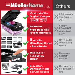 MUELLER HOME contenedor recolector lleno, fácil almacenamiento