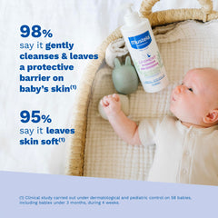 Mustela textura cremosa en la mano que muestra emoliencia nutritiva
