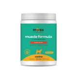 MYOS CANINE front packaging showing product and benefit