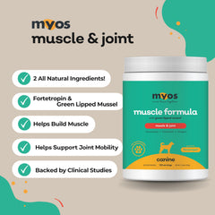 MYOS CANINE powder texture close-up highlighting mixability