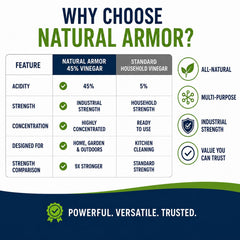 Natural Armor aplicación con pulverizador para control y eficiencia