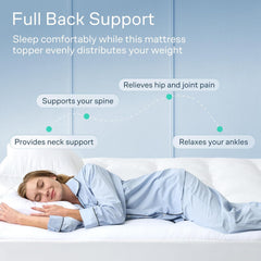 Niagara Sleep Solution topper on queen mattress demonstrating plush upgrade
