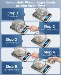 Nicewell clear LCD display showing weight readout for fast readability benefit
