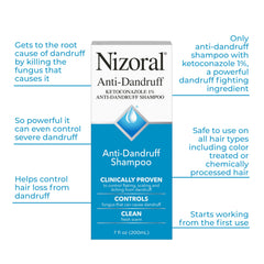Persona aplicando Nizoral shampoo en manos, marca Nizoral que facilita el masaje